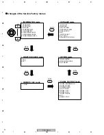 Preview for 26 page of Pioneer PDP-R06C Service Manual