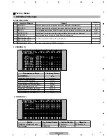 Preview for 29 page of Pioneer PDP-R06C Service Manual