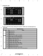 Preview for 32 page of Pioneer PDP-R06C Service Manual