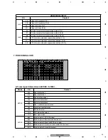 Preview for 33 page of Pioneer PDP-R06C Service Manual