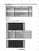 Preview for 35 page of Pioneer PDP-R06C Service Manual