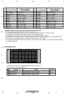 Preview for 36 page of Pioneer PDP-R06C Service Manual