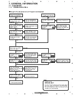 Preview for 41 page of Pioneer PDP-R06C Service Manual