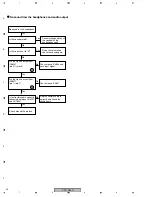 Preview for 44 page of Pioneer PDP-R06C Service Manual