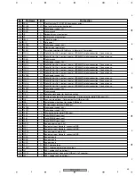 Preview for 65 page of Pioneer PDP-R06C Service Manual