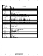 Preview for 68 page of Pioneer PDP-R06C Service Manual