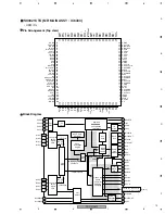 Preview for 73 page of Pioneer PDP-R06C Service Manual