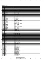 Preview for 74 page of Pioneer PDP-R06C Service Manual