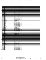 Preview for 76 page of Pioneer PDP-R06C Service Manual