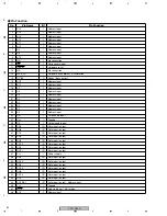 Preview for 80 page of Pioneer PDP-R06C Service Manual