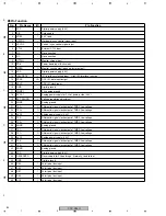 Preview for 82 page of Pioneer PDP-R06C Service Manual