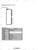 Preview for 84 page of Pioneer PDP-R06C Service Manual