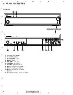 Preview for 86 page of Pioneer PDP-R06C Service Manual