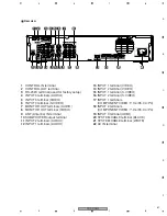 Preview for 87 page of Pioneer PDP-R06C Service Manual