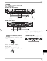 Preview for 35 page of Pioneer PDP-S13-LR Operating Instructions Manual