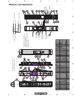 Preview for 9 page of Pioneer PDP-S33-LR XIN/UC Service Manual