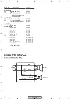 Preview for 4 page of Pioneer PDP-S38 XIN/CN5 Service Manual