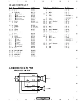 Предварительный просмотр 7 страницы Pioneer PDP-S50 Service Manual