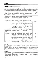 Preview for 26 page of Pioneer PDP-V401 Operating Instructions Manual