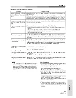 Preview for 27 page of Pioneer PDP-V401 Operating Instructions Manual