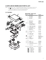 Preview for 5 page of Pioneer PDP-V402 Service Manual