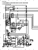 Preview for 16 page of Pioneer PDP-V402 Service Manual