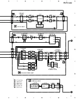 Preview for 17 page of Pioneer PDP-V402 Service Manual