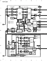 Preview for 18 page of Pioneer PDP-V402 Service Manual