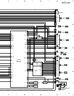 Preview for 21 page of Pioneer PDP-V402 Service Manual