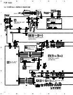 Preview for 22 page of Pioneer PDP-V402 Service Manual