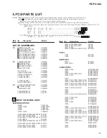 Preview for 73 page of Pioneer PDP-V402 Service Manual