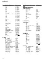 Preview for 82 page of Pioneer PDP-V402 Service Manual