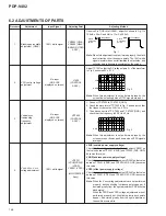 Preview for 86 page of Pioneer PDP-V402 Service Manual