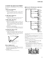 Preview for 89 page of Pioneer PDP-V402 Service Manual