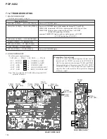 Preview for 94 page of Pioneer PDP-V402 Service Manual