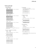 Preview for 95 page of Pioneer PDP-V402 Service Manual