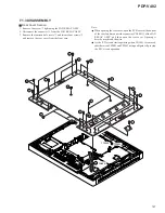 Preview for 97 page of Pioneer PDP-V402 Service Manual