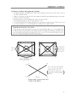 Предварительный просмотр 17 страницы Pioneer PDP-V402 Technical Manual