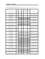 Предварительный просмотр 22 страницы Pioneer PDP-V402 Technical Manual