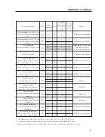 Предварительный просмотр 23 страницы Pioneer PDP-V402 Technical Manual