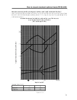 Предварительный просмотр 126 страницы Pioneer PDP-V402 Technical Manual