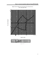 Предварительный просмотр 128 страницы Pioneer PDP-V402 Technical Manual