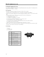 Предварительный просмотр 176 страницы Pioneer PDP-V402 Technical Manual