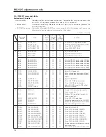 Предварительный просмотр 178 страницы Pioneer PDP-V402 Technical Manual