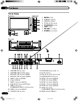 Предварительный просмотр 12 страницы Pioneer PDP4350SX Operating Instructions Manual