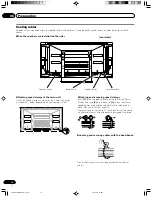 Предварительный просмотр 14 страницы Pioneer PDP4350SX Operating Instructions Manual