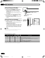 Предварительный просмотр 20 страницы Pioneer PDP4350SX Operating Instructions Manual