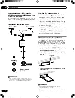 Предварительный просмотр 82 страницы Pioneer PDP4350SX Operating Instructions Manual