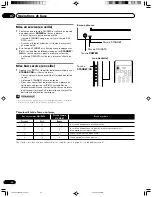 Предварительный просмотр 84 страницы Pioneer PDP4350SX Operating Instructions Manual