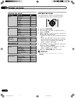 Предварительный просмотр 90 страницы Pioneer PDP4350SX Operating Instructions Manual